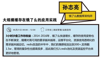 25個(gè)沙盤(pán)工作坊 深度解密億級(jí)用戶產(chǎn)品背后的研發(fā)管理實(shí)踐